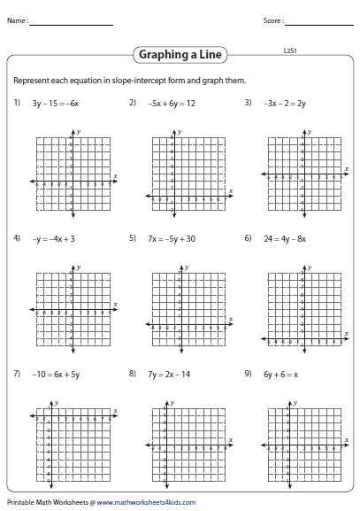 Kuta Software Slope Answers Doc