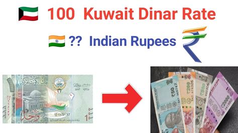 Kuwait 100 KD to Indian Rupees: Conversion, Rates, and Transfer Fees