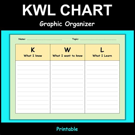 Kwl Chart Graphic Organizer