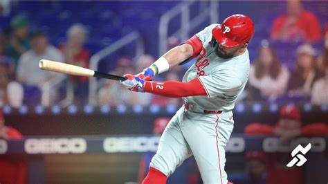 Kyle Schwarber Career Stats