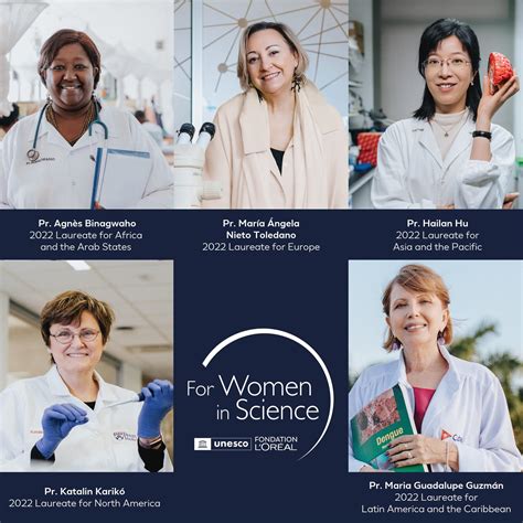 L'Oréal-UNESCO For Women in Science Award