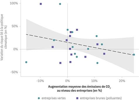 L'impact économique de la LNH