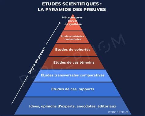 L Ã©preuve PDF