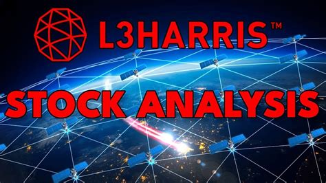 L3Harris Stock Performance: 2022 Analysis and Future Outlook