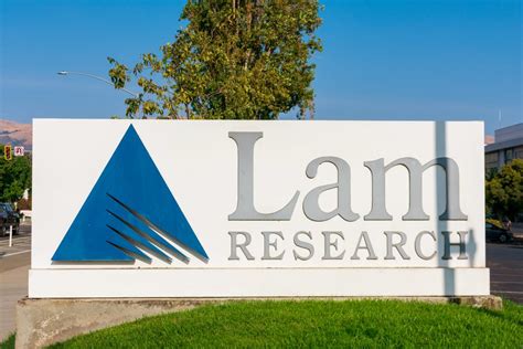 LAM Research Corp. Stock Performance Overview