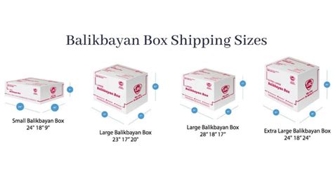 LBC Balikbayan Box Size and Price: Everything You Need to Know