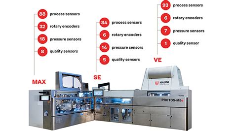 LBSS8402DW1T1G: The 10,000-Character Guide to a Game-Changing Sensor