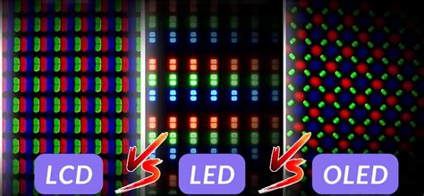 LCD vs LED: A Comprehensive Guide to Understanding Display Technologies