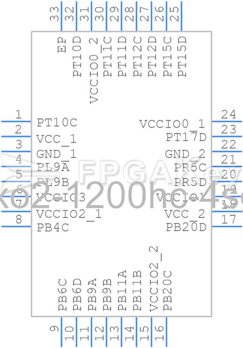 LCMXO2-1200HC-4SG32C