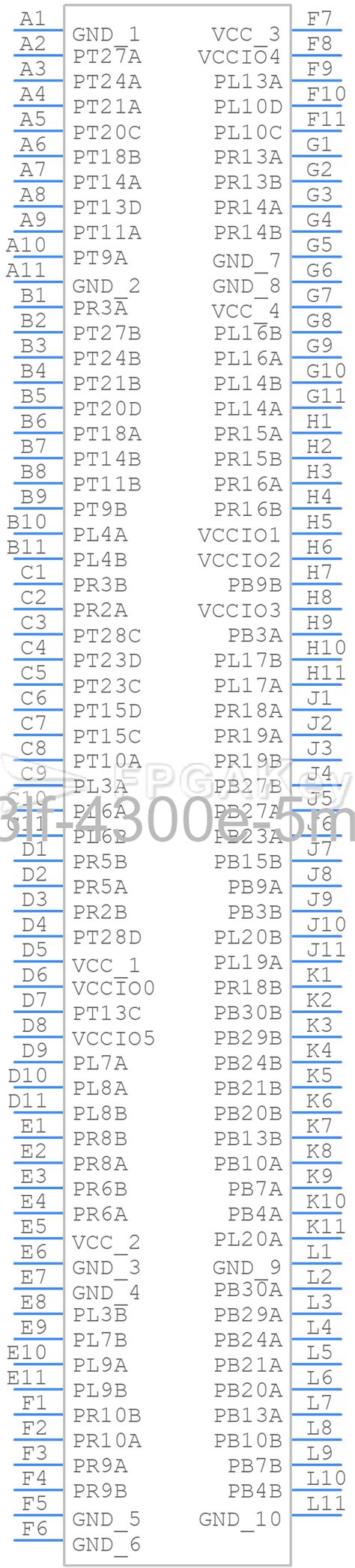 LCMXO3LF-4300E-5MG121C