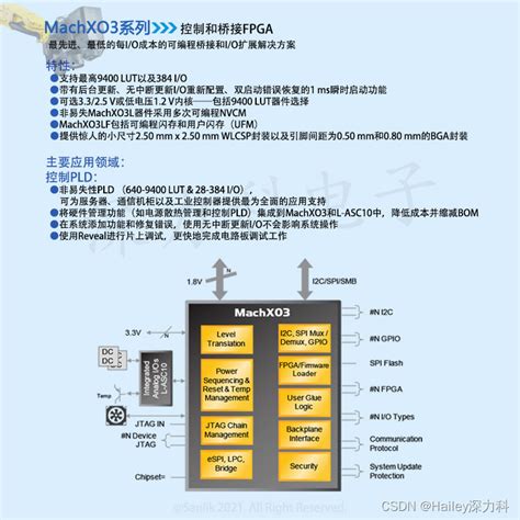 LCMXO3LF-6900C-5BG400I: A Comprehensive Guide to the Latest Technology