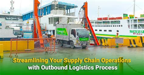 LCOA: The Revolutionary Platform for Streamlining Logistics and Supply Chain Operations