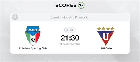 LDU Quito x Imbabura Sporting Club: Rumo ao Triunfo na Copa Libertadores