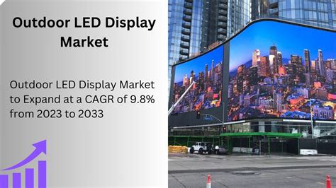 LED Displays: Revolutionizing Visual Experiences