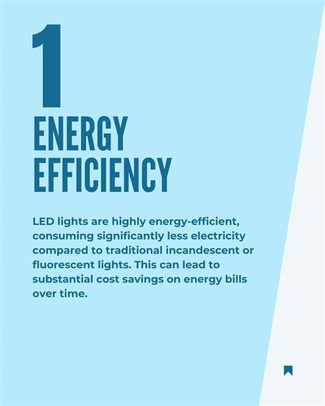 LED Lights: The Epitome of Energy Efficiency and Longevity