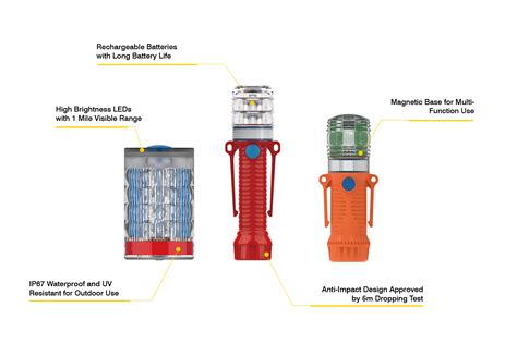 LED Warning Lights: Illuminate Safety with Advanced Technology