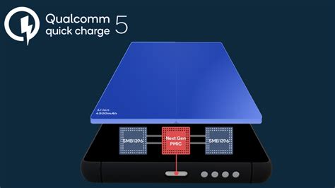 LIFEGUARD Charge Charger Qualcomm Technology Reader