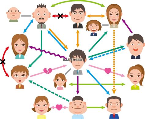 LINE会話を攻略して人間関係を充実させよう！