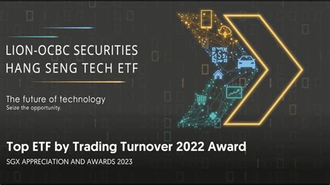 LION-OCBC Securities Hang Seng TECH ETF: Unlocking the Future of Tech Innovation by 2025