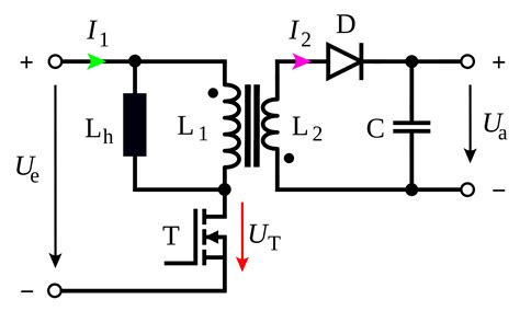 LMG1205YFXR: A Comprehensive Guide to this Revolutionary Flyback Switcher