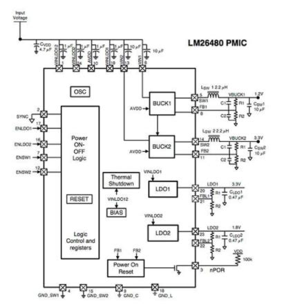 LMP7701MFX/NOPB: The Ultimate Power Supply Solution for Your FPGA Applications