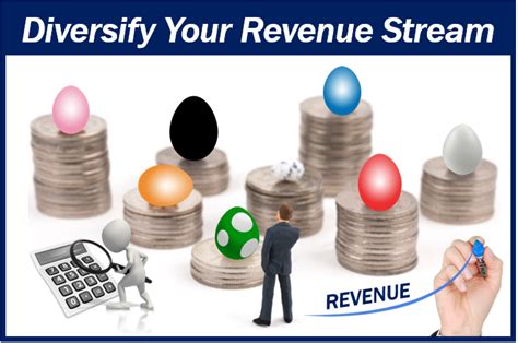 LMT Dividend: A Reliable Stream of Income for Your Portfolio