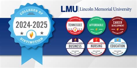 LMU Honors Program: A Path to Distinction