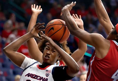 LMU vs. Arizona: An In-Depth Comparison