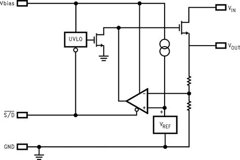 LP3883ES-1.2/NOPB: The Ultimate Guide for Power Supply Design