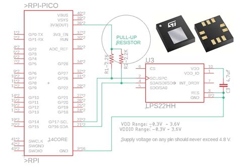 LPS22HHTR: Experience the Power of Precision and Connectivity