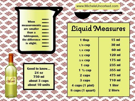 LT to OZ: A Comprehensive Guide to Converting Liquid Measures