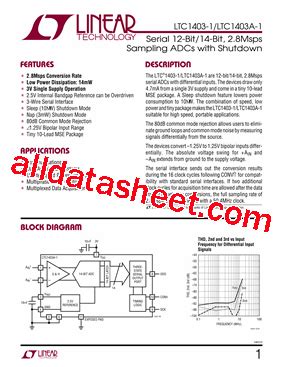 LTC1403ACMSE-1#PBF