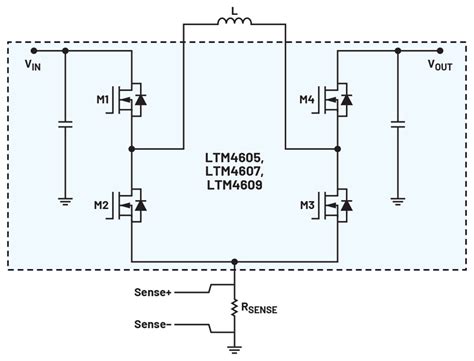 LTM4653IY: A Comprehensive Guide to a High-Performance Buck-Boost Regulator