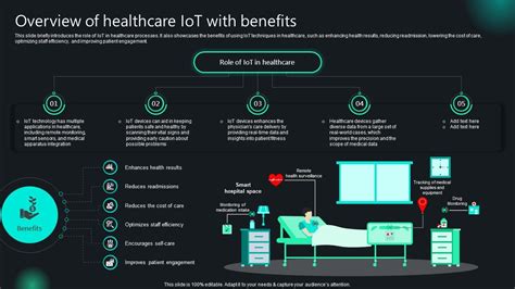 LTST-C170KDKT: Unlocking the Potential of IoT in Healthcare