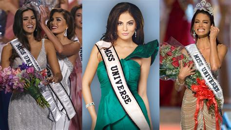 La Guía Definitiva del Concurso Miss Universo