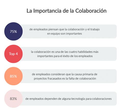 La Importancia de la Colaboración entre Suiza y Dinamarca en el Ámbito de los Negocios y la Investigación