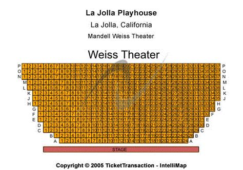 La Jolla Playhouse Seating Chart