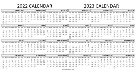 La Roche Academic Calendar: A Comprehensive Guide to Semester Dates and Deadlines