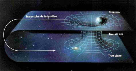 La comète : Un voyage fascinant dans l'espace et le temps