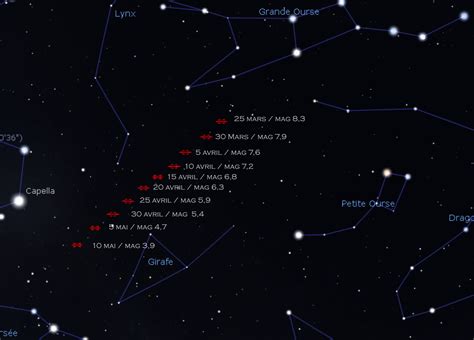 La comète Atlas : Explorez le ciel nocturne avec ce visiteur céleste fascinant