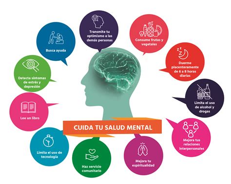 La importancia de la salud mental