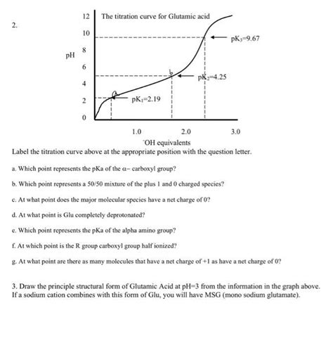 Lab 13h Titration Curves Answers Reader