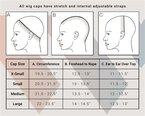 Lab Hair Wig Cap 101: The Ultimate Guide to the Perfect Fit