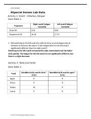 Lab Special Senses Answer Key PDF