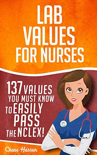 Lab Values 137 Values You Must Know to Easily Pass the NCLEX Nursing Review and RN Content Guide Registered Nurse Practitioner Study Guide Laboratory Medicine Textbooks Exam Prep Volume 1 PDF