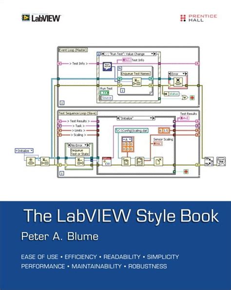 LabVIEW Style Book The Paperback PDF