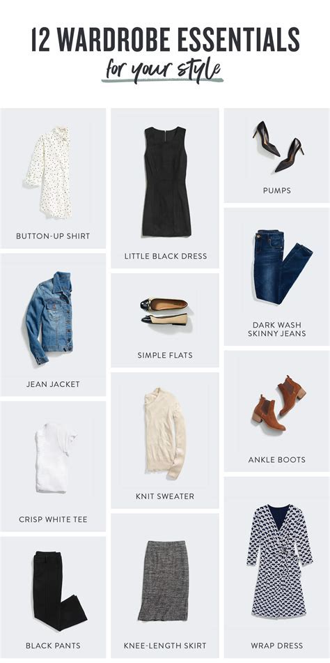 Label the Clothes: An Essential Habit for Maximum Wardrobe Efficiency