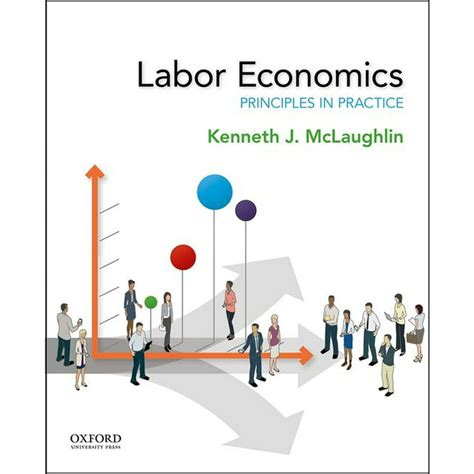 Labor Economics Kindle Editon