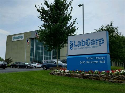 Laboratory Corporation of America Holding: A Comprehensive Overview