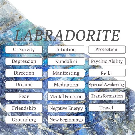 Labradorite Stone Meaning: 101 Unlocks Your Hidden Potential